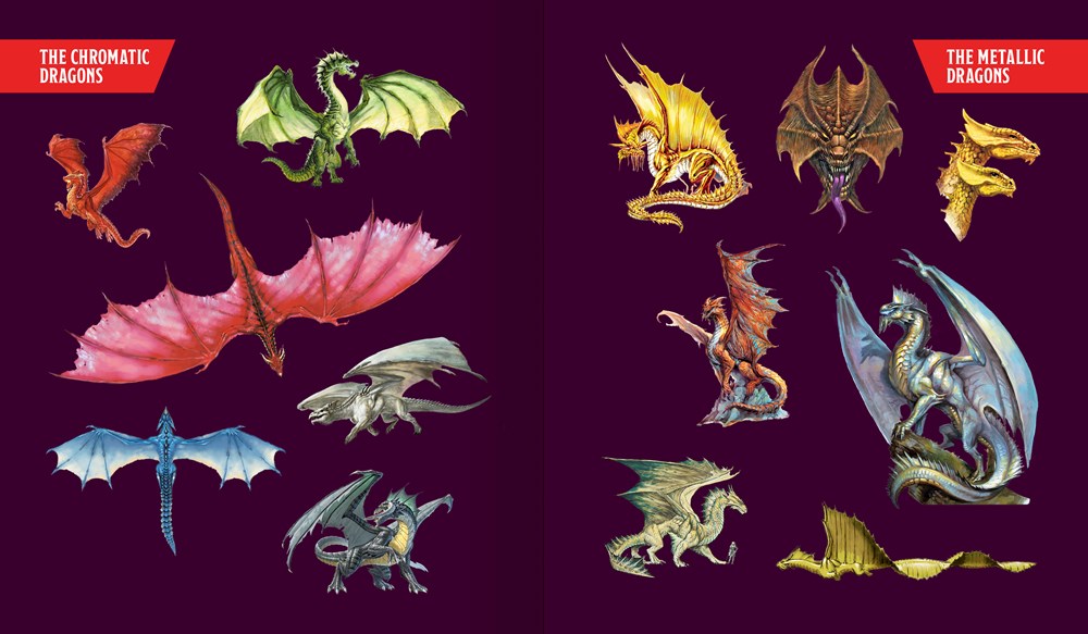 Dungeons & Dragons Stickerology