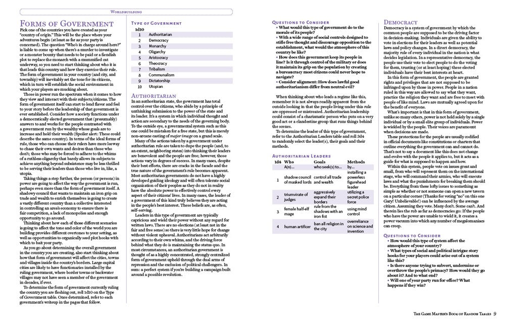 The Game Master's Book of Astonishing Random Tables