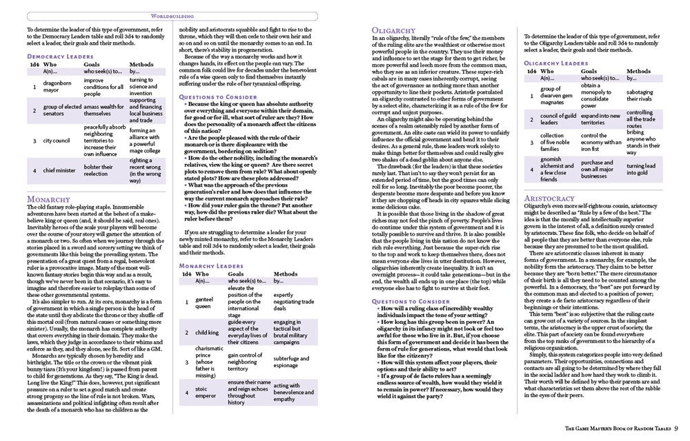 The Game Master's Book of Astonishing Random Tables