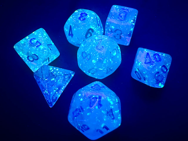 Luminary Mini 7-Die Set: Sky/Silver