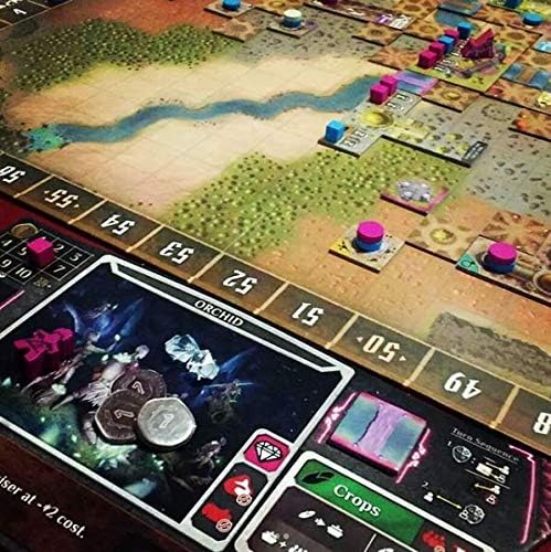 Founders of Gloomhaven Game