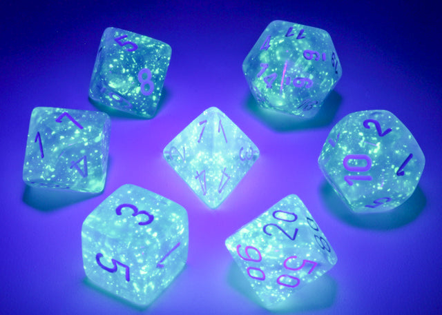 Borealis 7-Die Set: Sky White/Blue