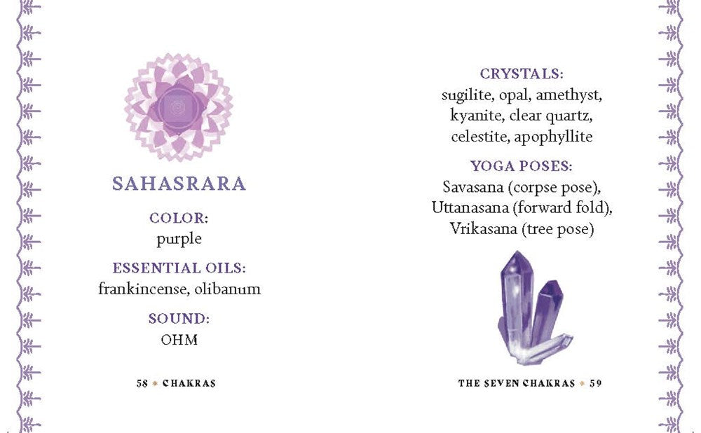 Chakras Mini Book