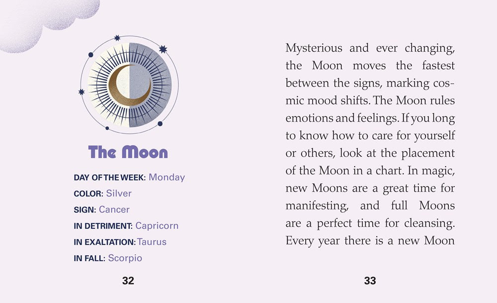 Astrology Mini Book