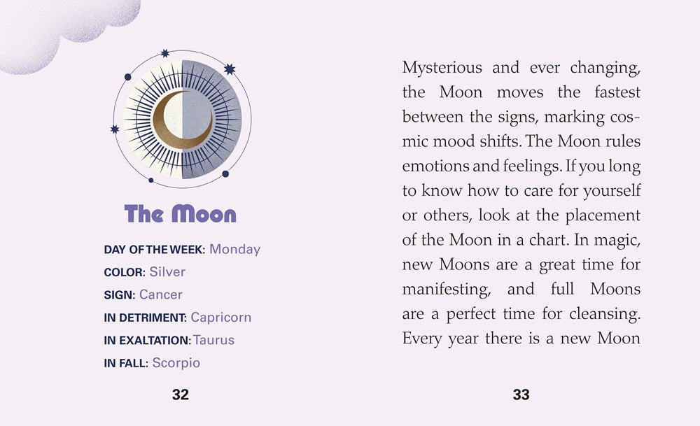 Astrology Mini Book