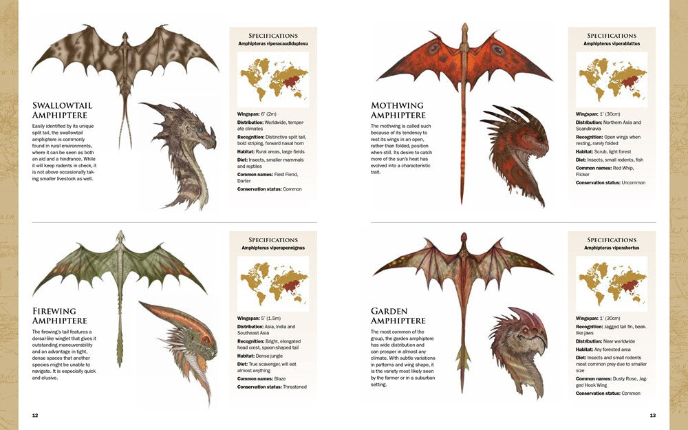 Dracopedia Field Guide