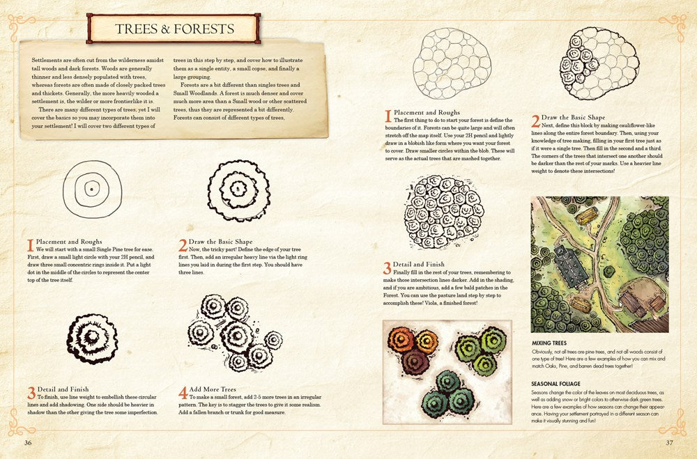 Fantasy Mapmaker