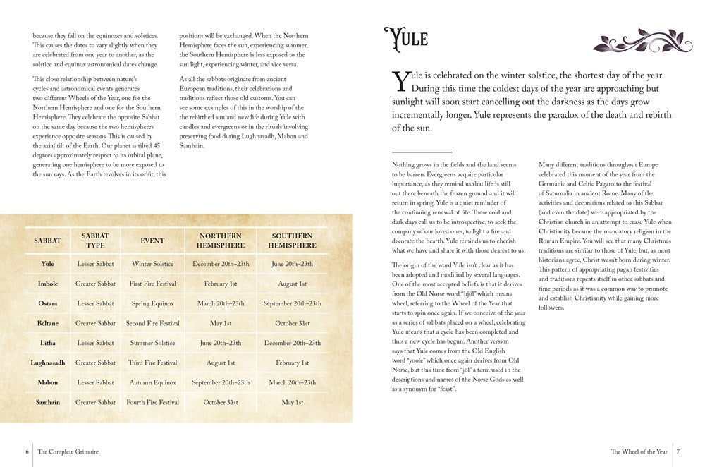 The Complete Grimoire
