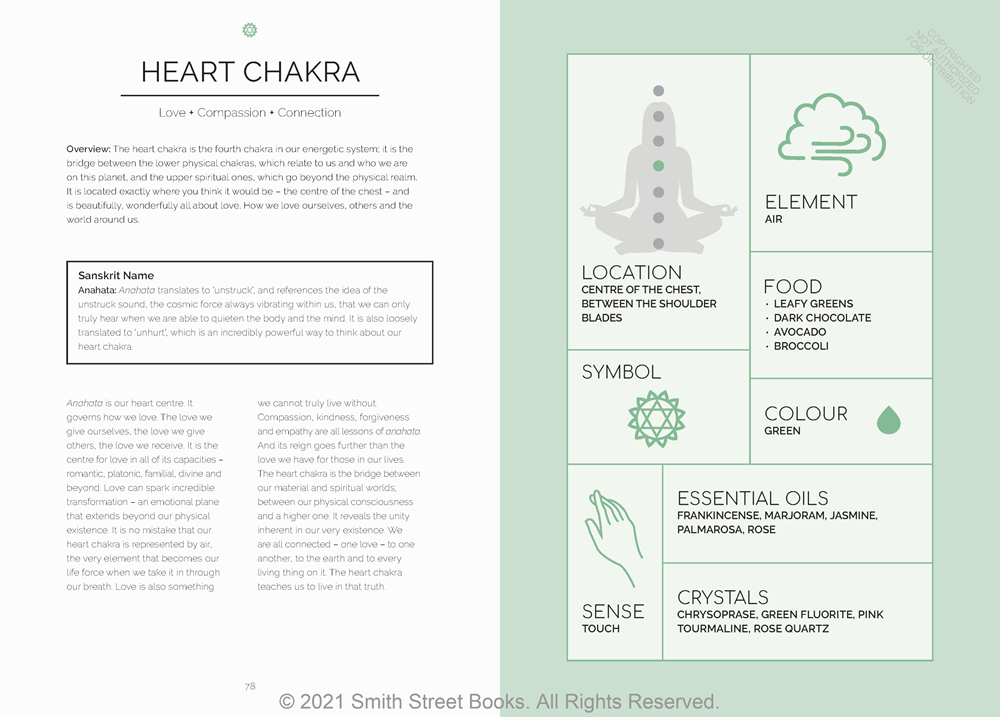 A Beginner's Guide to Chakras