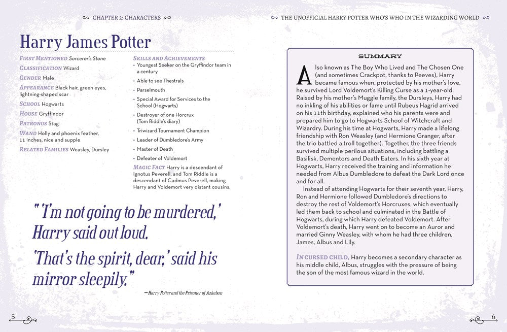 The Unofficial Harry Potter Character Compendium