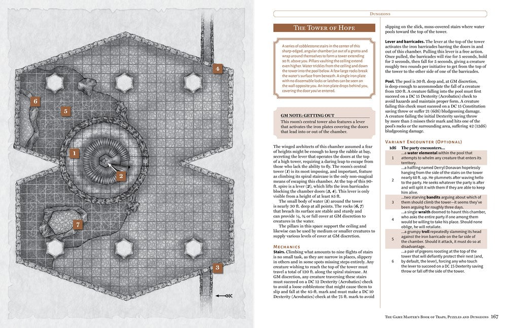 The Game Master's Book of Traps, Puzzles and Dungeons DragonSpace