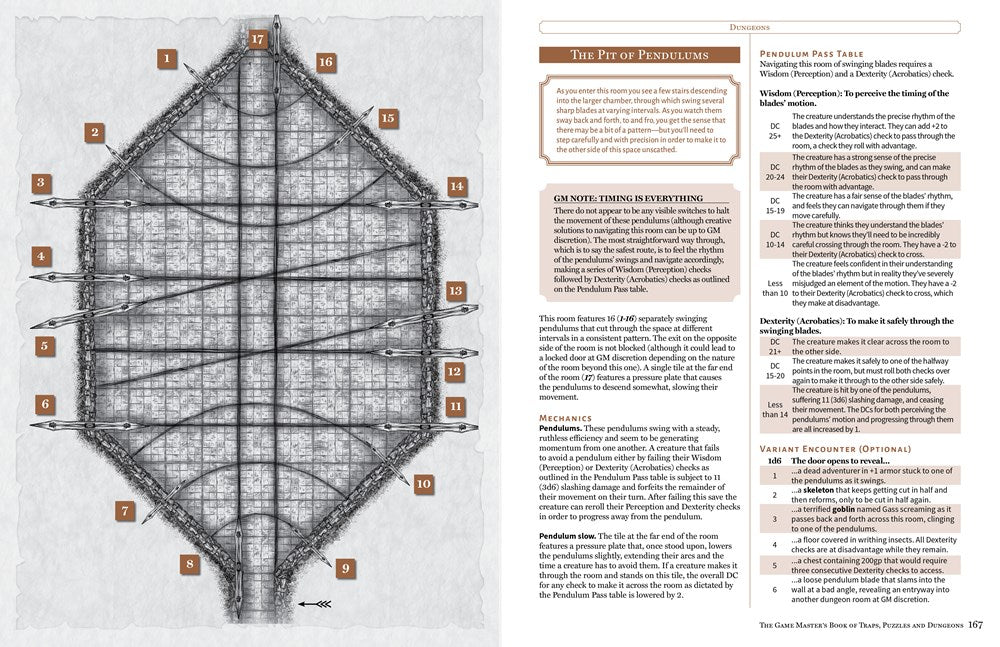 The Game Master's Book of Traps, Puzzles and Dungeons