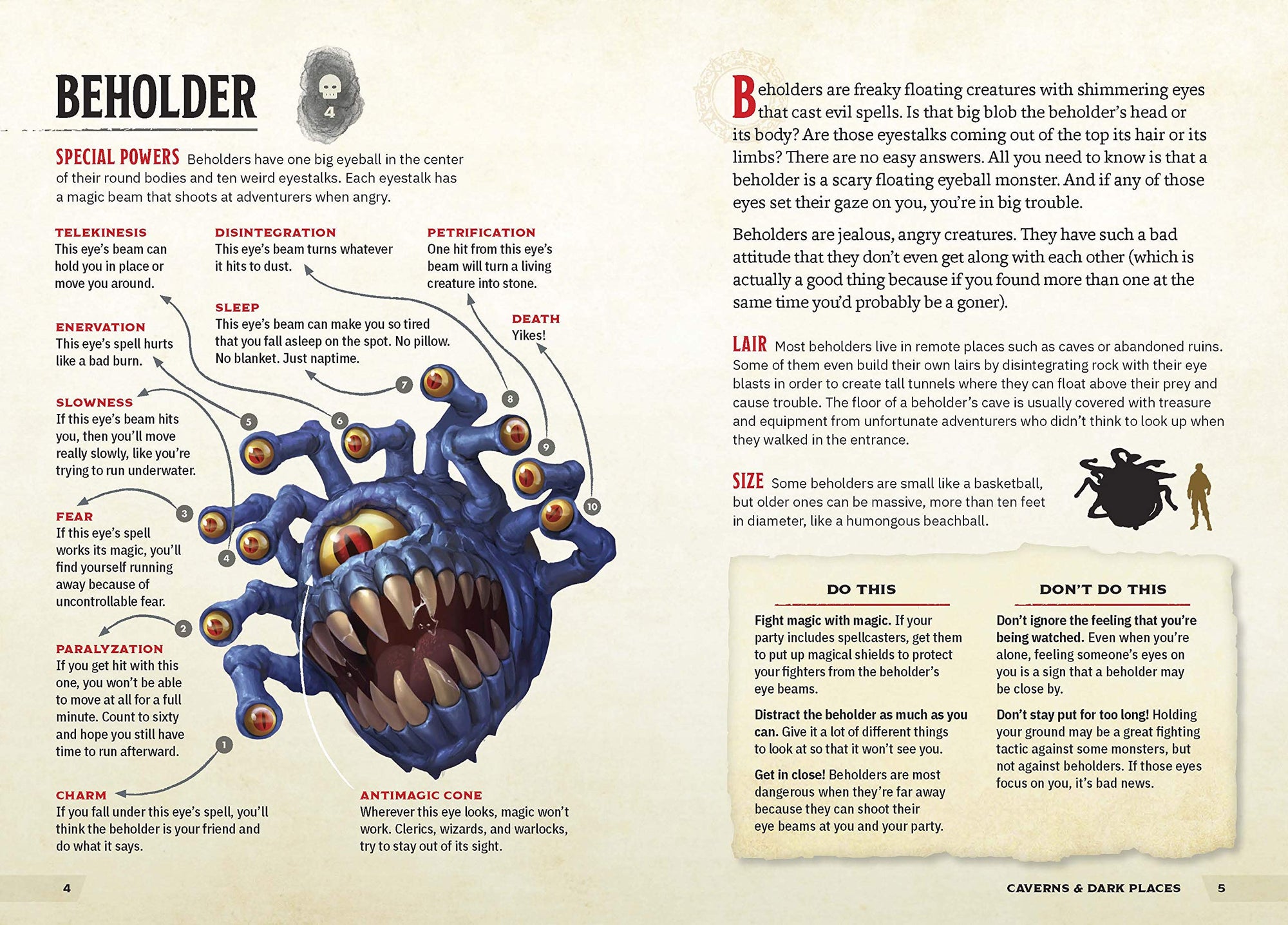 Dungeons & Dragons: Monsters & Creatures